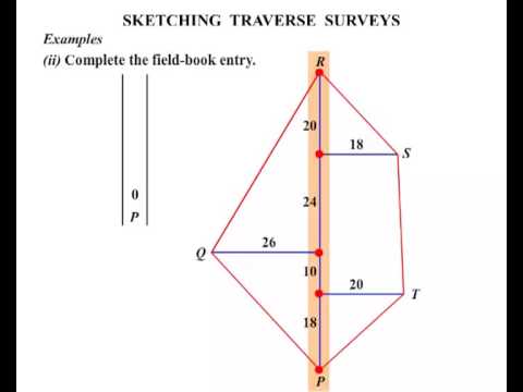 480x360 Year 11 And 12 General Maths - Survey Sketch