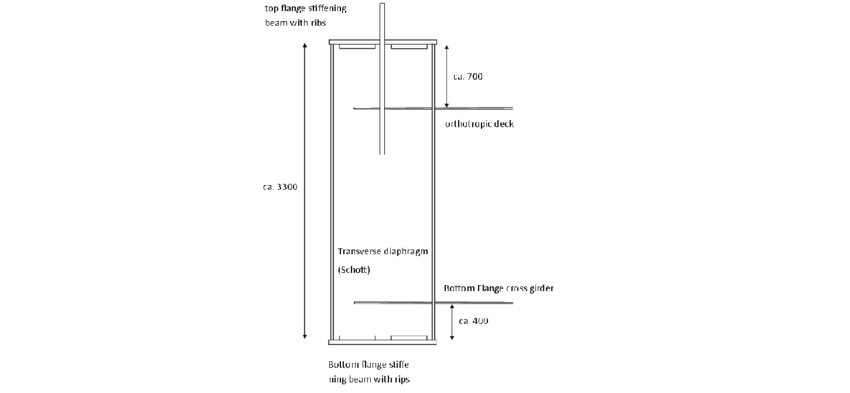 850x393 Sketch Of The Connection Of The Suspension Beam To The Stiffening - Suspension Sketch