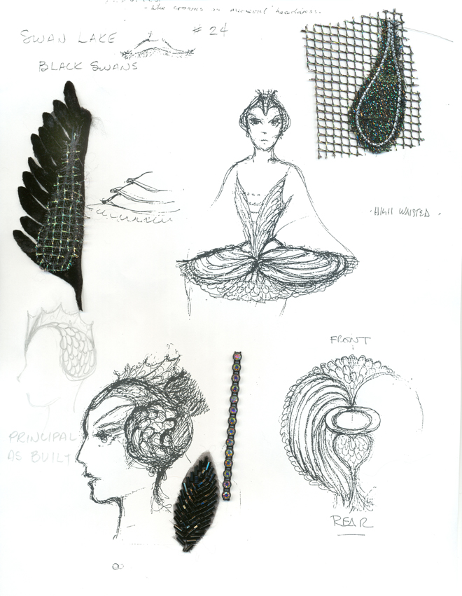 660x851 Loquasto 6 The National Ballet Of Canada - Swan Lake Sketch