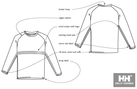 460x300 Reece Design, Inc. Projects Credo Sweater For Men, Fall 2003 - Sweater Sketch