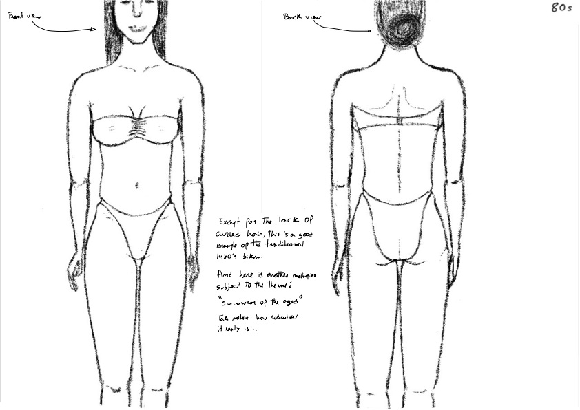 842x596 Mind Boggling Idiotic Sketches! 1980s Swimwear - Swimwear Sketches