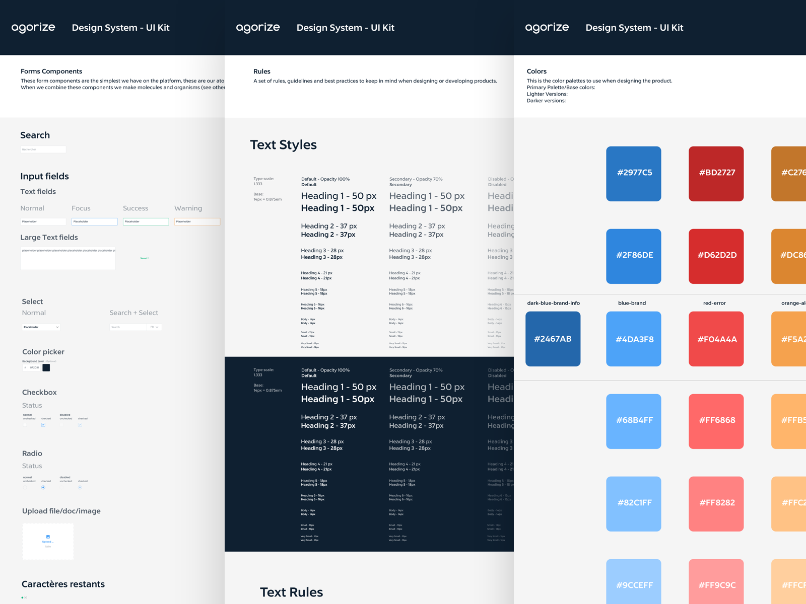 1600x1200 Creating A First Product Design System In Sketch Ux Collective - System Sketch