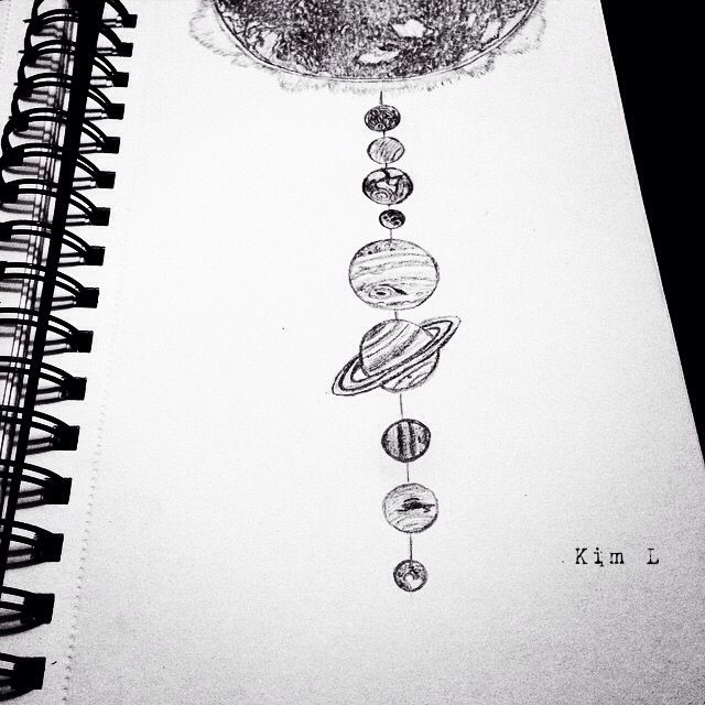 640x640 Solar System Drawing Ideas In 2018 Drawings, Art - System Sketch