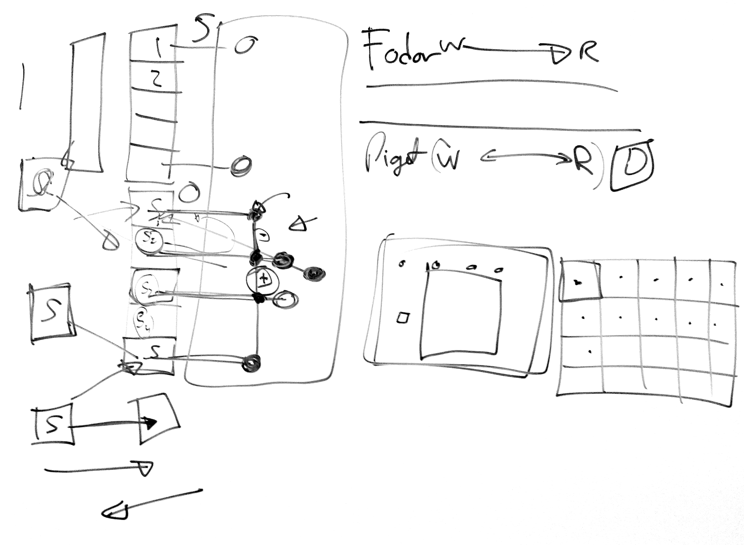 1500x1099 System Sketch And Background Subtraction Ben Bogart - System Sketch
