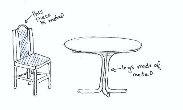 595x358 Table, Chairs, Mattress [Zurich] - Table And Chair Sketch