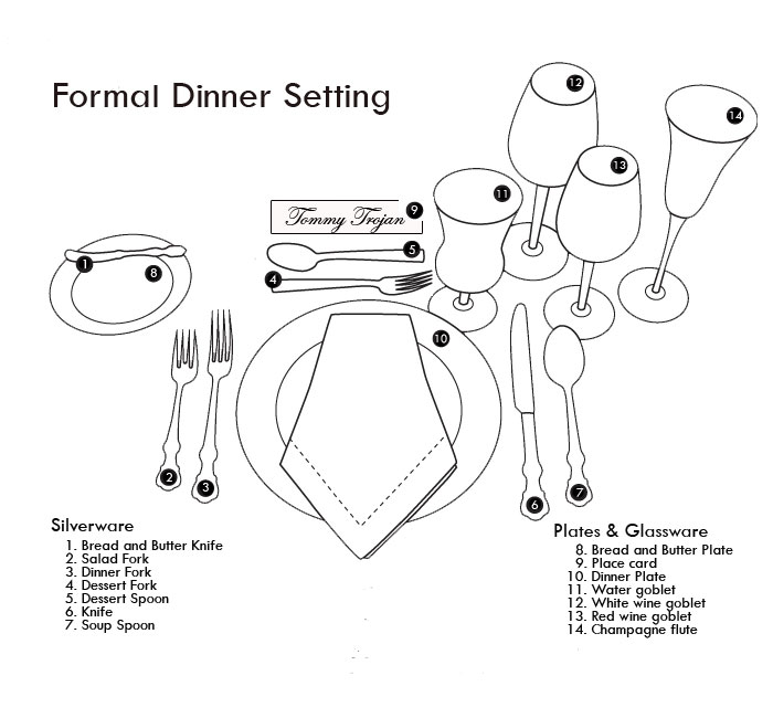 Table Setting Sketch At Explore Collection Of