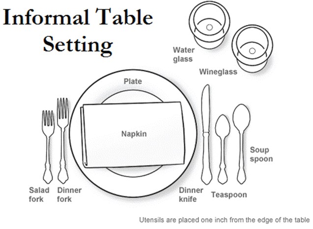 Table Setting Sketch at PaintingValley.com | Explore collection of ...