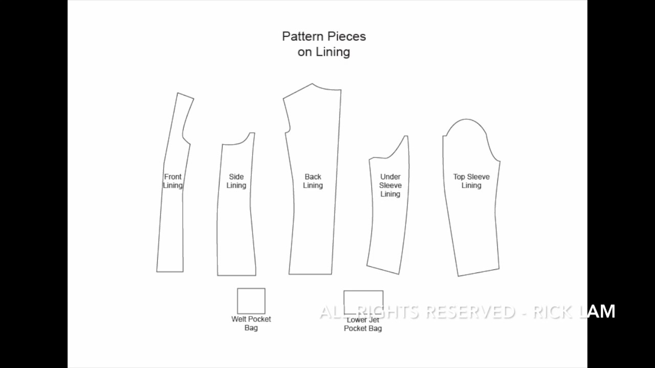 1280x720 Tailor Jacket - Tailor Sketch