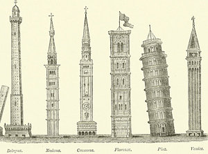 300x223 Tall Building Drawings Fine Art America - Tall Building Sketch