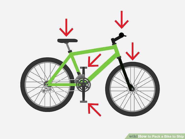 Tandem Bike Sketch at Explore collection of Tandem