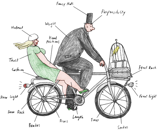 514x421 Instant Tandem From Any Bike - Tandem Bike Sketch