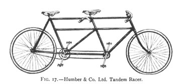 360x168 Historical Retrospective - Tandem Bike Sketch