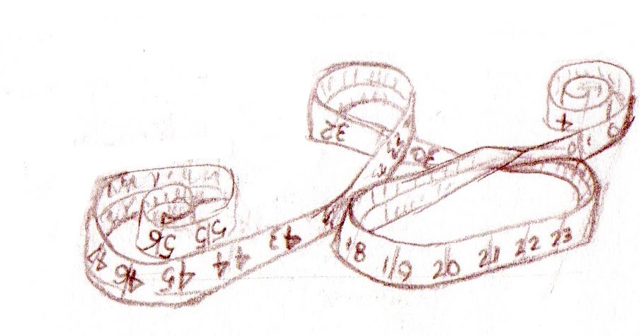 908x477 From My Sketch Book Illustrating During General Conference - Tape Measure Sketch