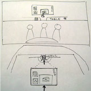 320x320 Early Design Sketch Moving Electronic Artefacts Between Tapestry - Tapestry Sketch