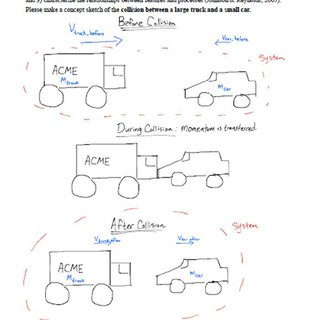 320x320 In Field Physics Teacher Concept Sketch Download Scientific Diagram - Teacher Sketch