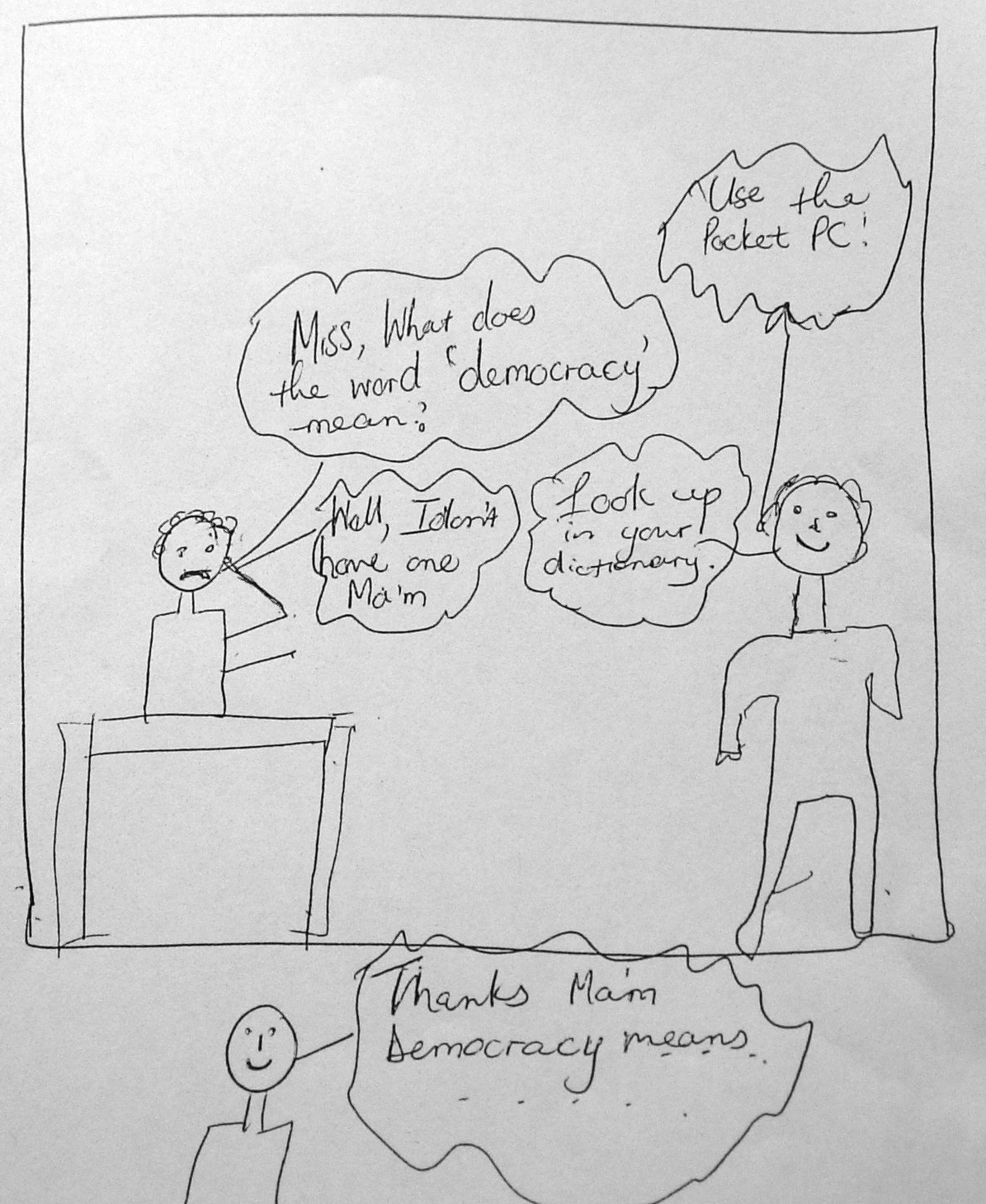 1195x1459 Mlearning The Classroom In Your Pocket - Teacher Sketch