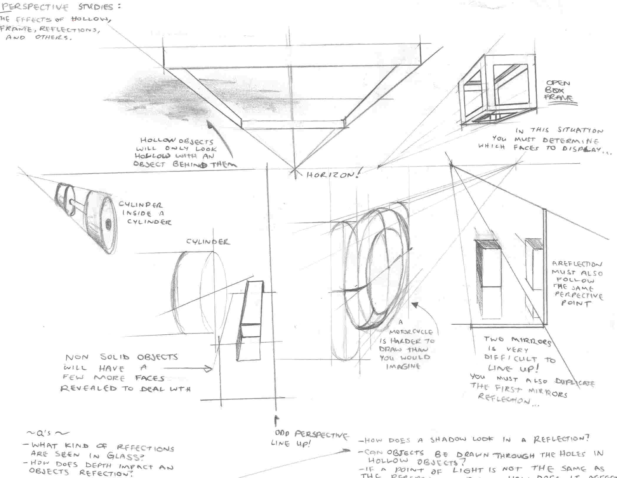 2096x1624 Technical Sketch For Fun By Jimazing - Technical Sketch