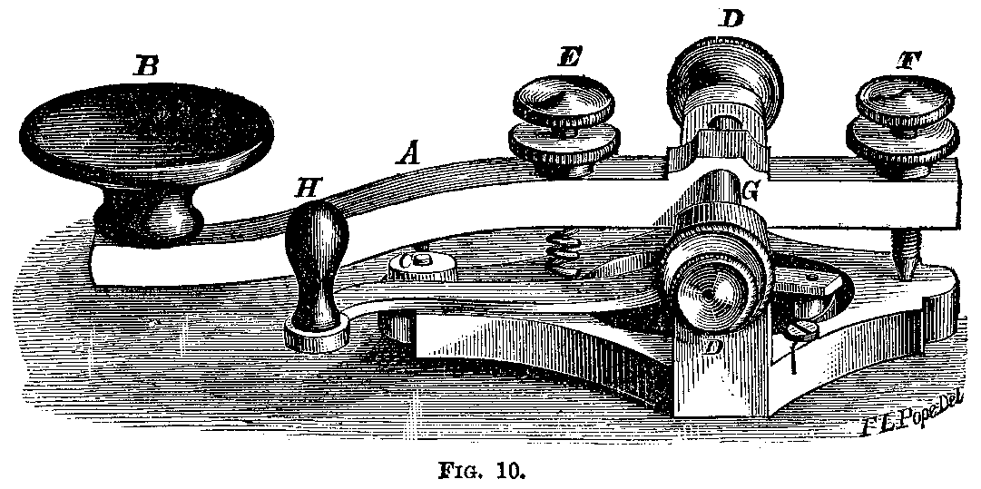 1081x539 Modern Practice Of The Electric Telegraph - Telegraph Sketch