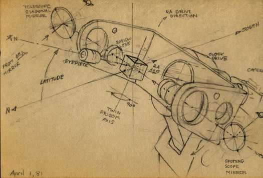 525x356 Telescope Optics - Telescope Sketch