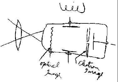 377x263 Philo Farnsworth - Television Sketch
