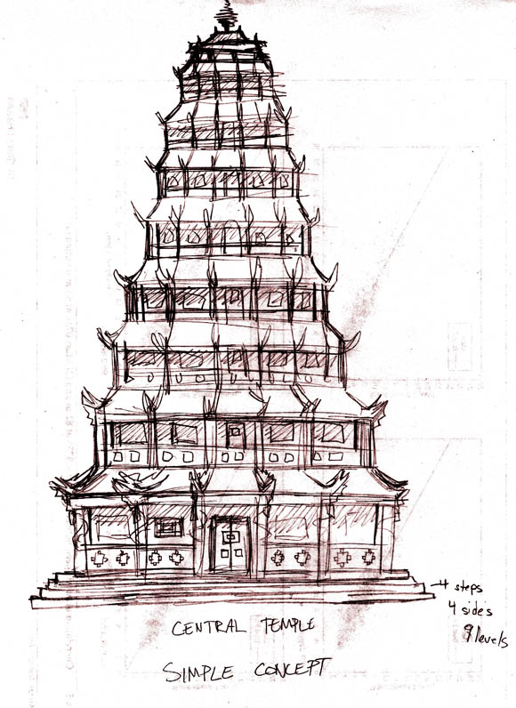 Temple Sketch at PaintingValley.com | Explore collection of Temple Sketch