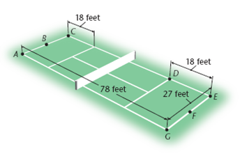 344x224 Solved Sports A Singles Court For Lawn Tennis Is A Rectangle 2 - Tennis Court Sketch