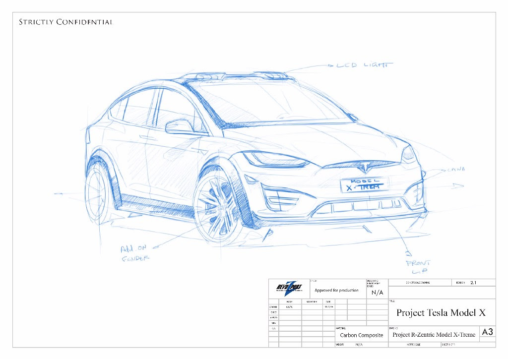 См рисунок х рисунок х. Tesla model x рисунок. Раскраска Tesla model x. Как нарисовать Tesla model x. Tesla model x 2016 техническая схема.