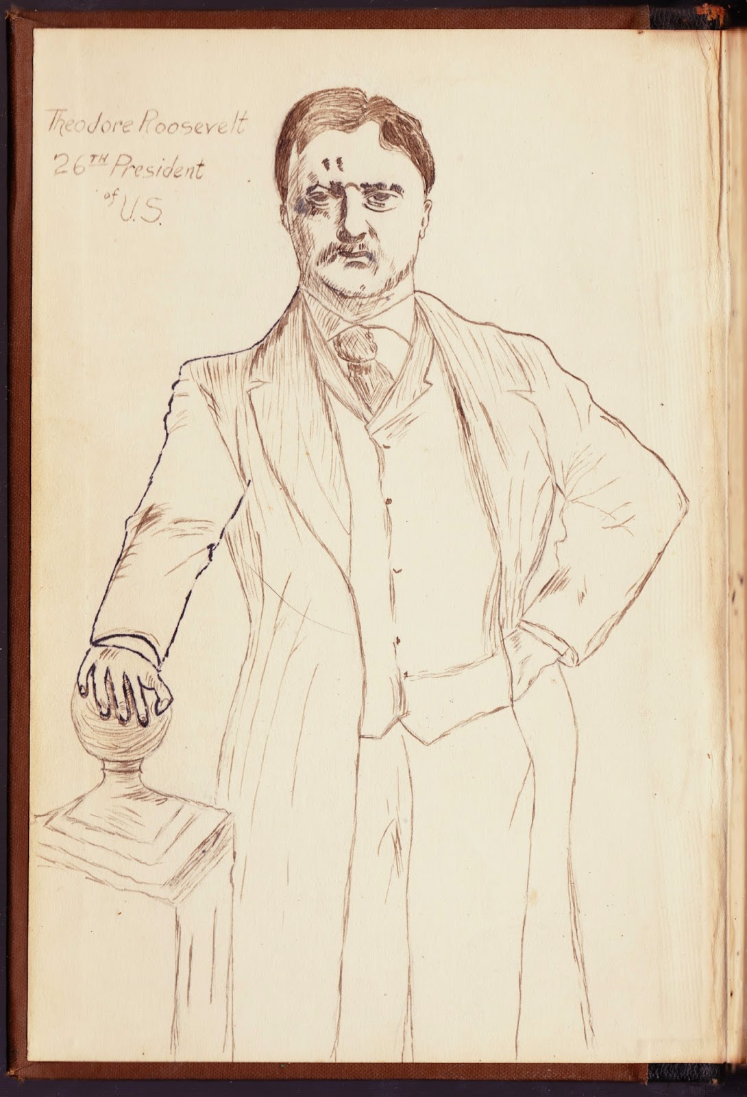 Theodore Roosevelt Sketch at Explore collection of