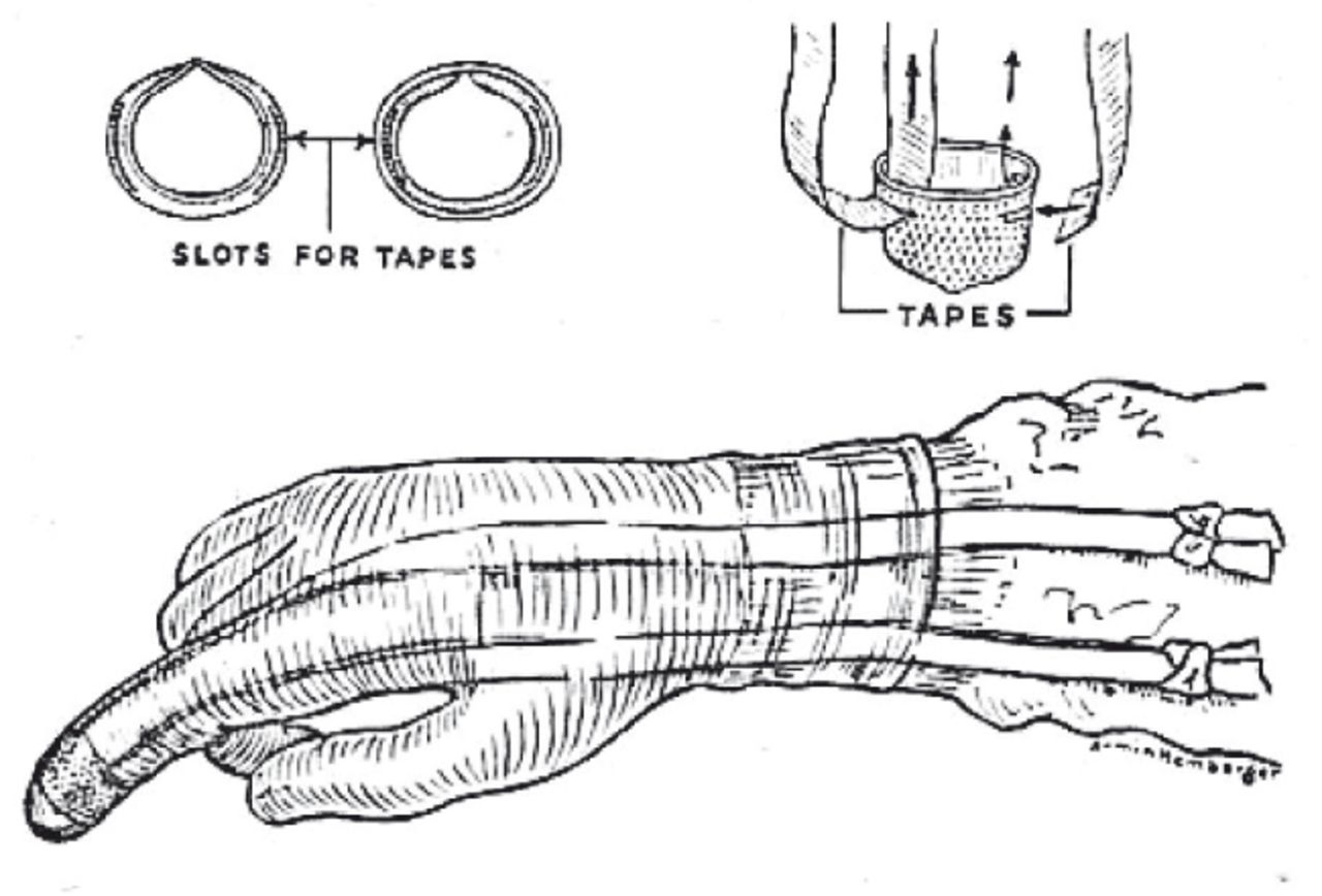 Thimble Sketch at Explore collection of Thimble Sketch