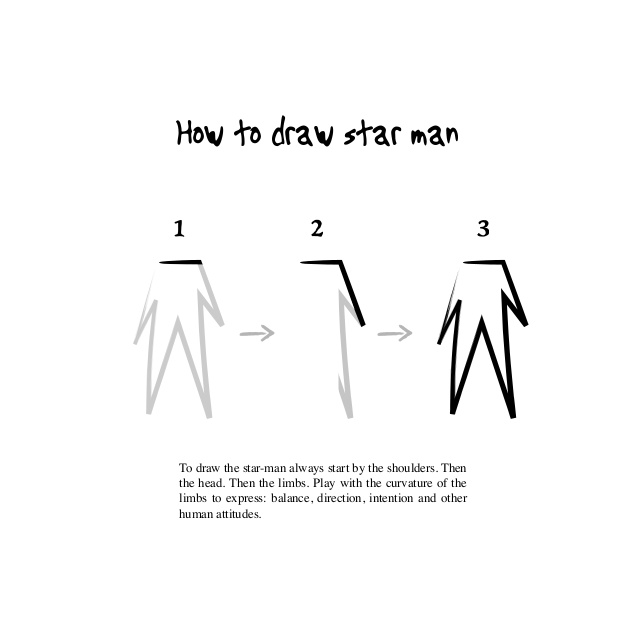 638x638 Sketch Thinking - Thinking Man Sketch