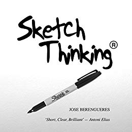 260x260 Sketch Thinking Sketch ( For Design) Thinking - Thinking Sketch