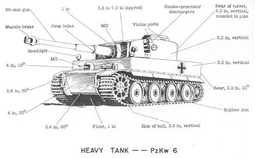 500x310 Lone Sentry Wwii German Heavy Tank - Tiger Tank Sketch