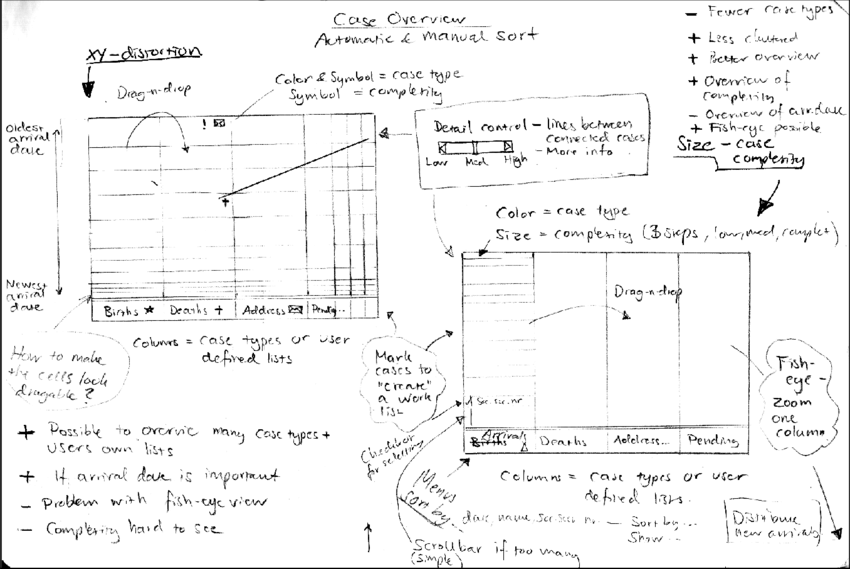 850x569 Two Different Designs Based On Tiles Arranged In A Tabular View - Tile Sketch