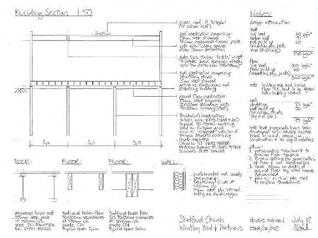 449x337 Timber Sketches Smith And Wallwork - Timber Sketch