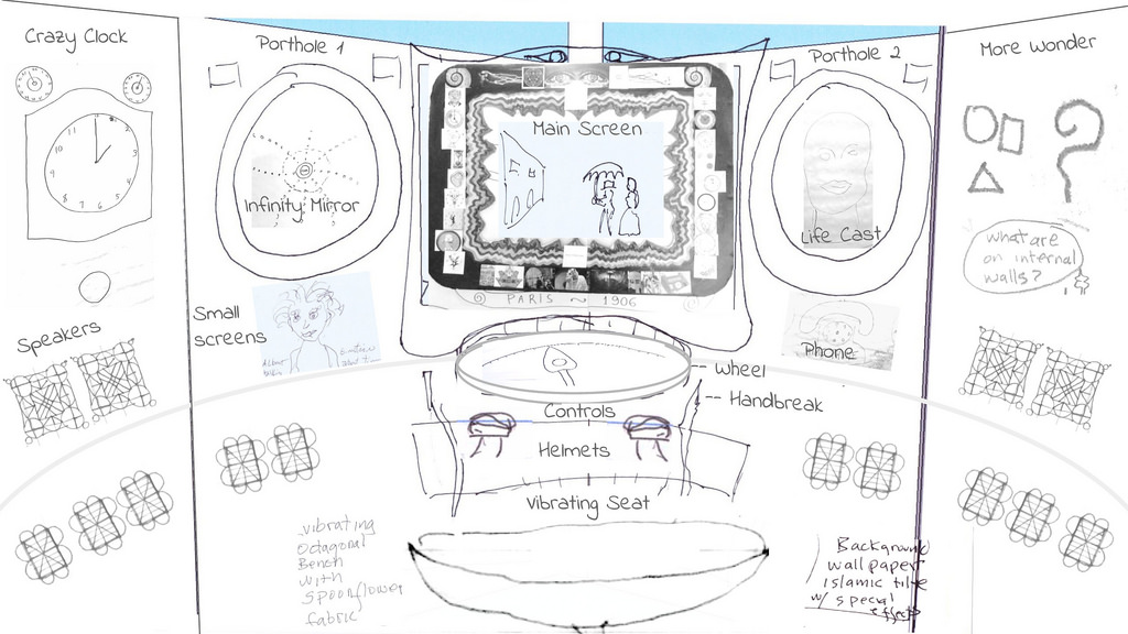1024x576 Time Machine Composite Sketch Pataphysical Studios Is - Time Machine Sketch