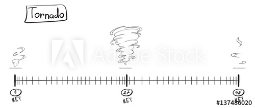 500x213 Storyboard Animation Tornado. Sketch On The Timeline - Timeline Sketch