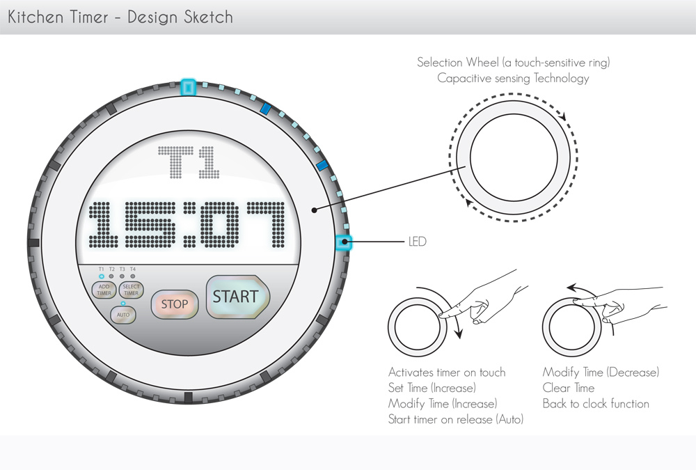 1000x675 Sketch - Timer Sketch