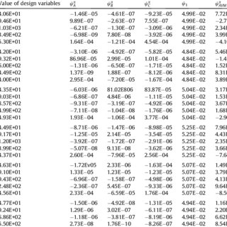 320x320 Sketch Of The Tire For 3d Design Velocities. Download Scientific - Tire Sketch