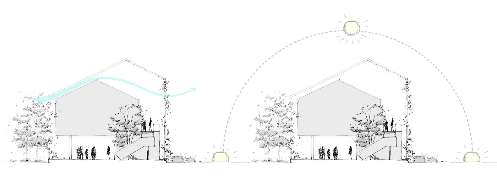 1582x563 Gallery Of Viet My Office Tnt Architects - Tnt Sketch