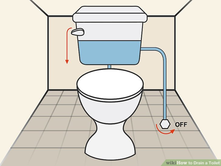 728x546 How To Drain A Toilet 9 Steps (With Pictures) - Toilet Bowl Sketch