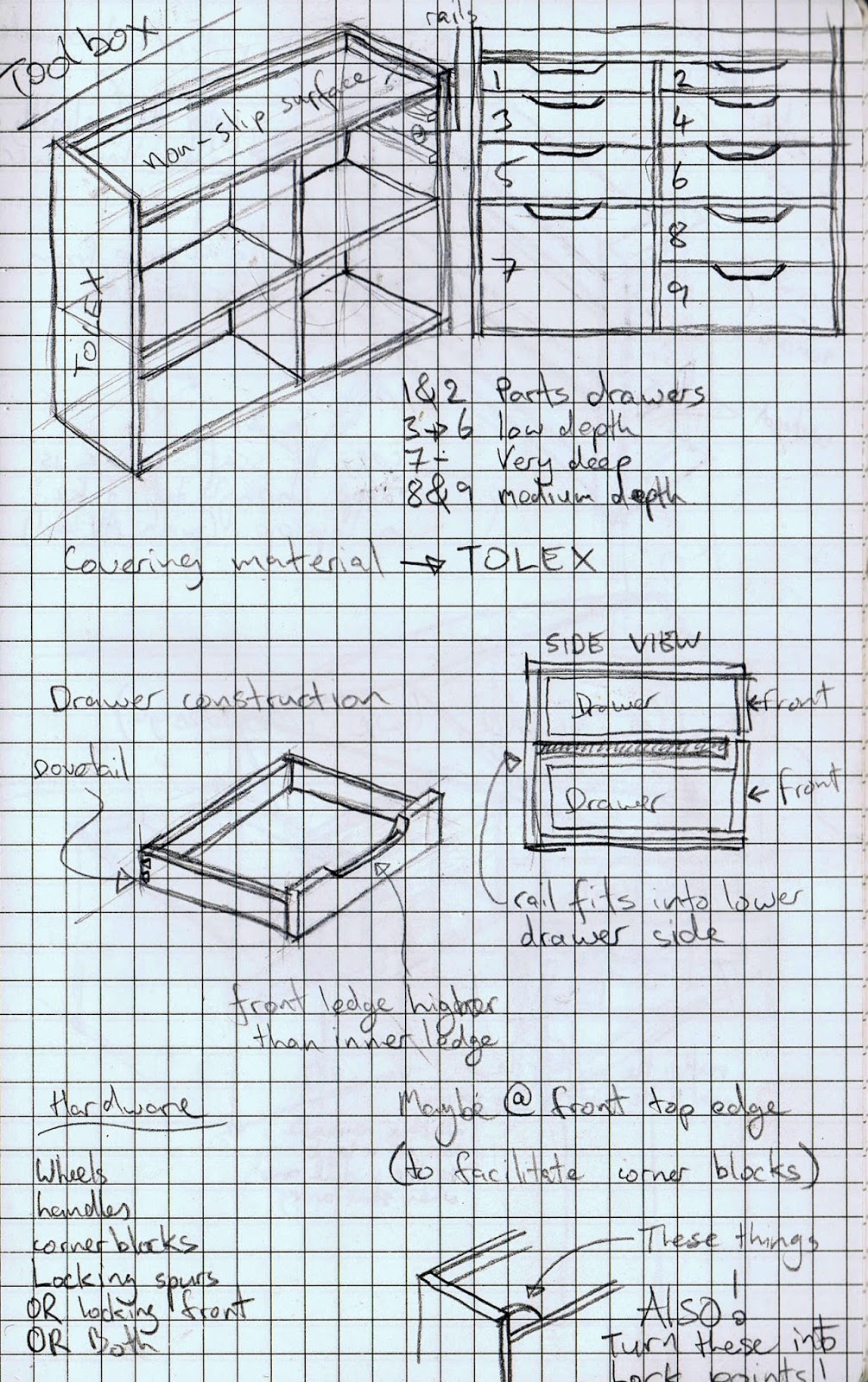 1005x1600 Prototypical Sketches Toolbox - Tool Box Sketch