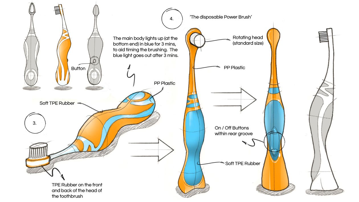 1260x710 Toothbrush Project - Toothbrush Sketch