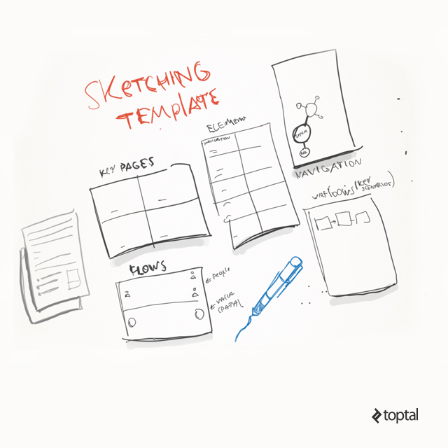 640x640 Tutorial The Art Of Ux Sketching Toptal - Top Sketches