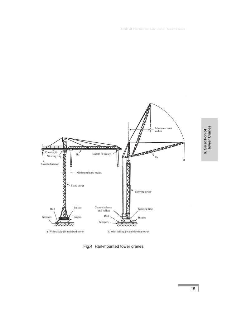 728x998 Safe Use Of Tower Cranes Ahmed Assad - Tower Crane Sketch