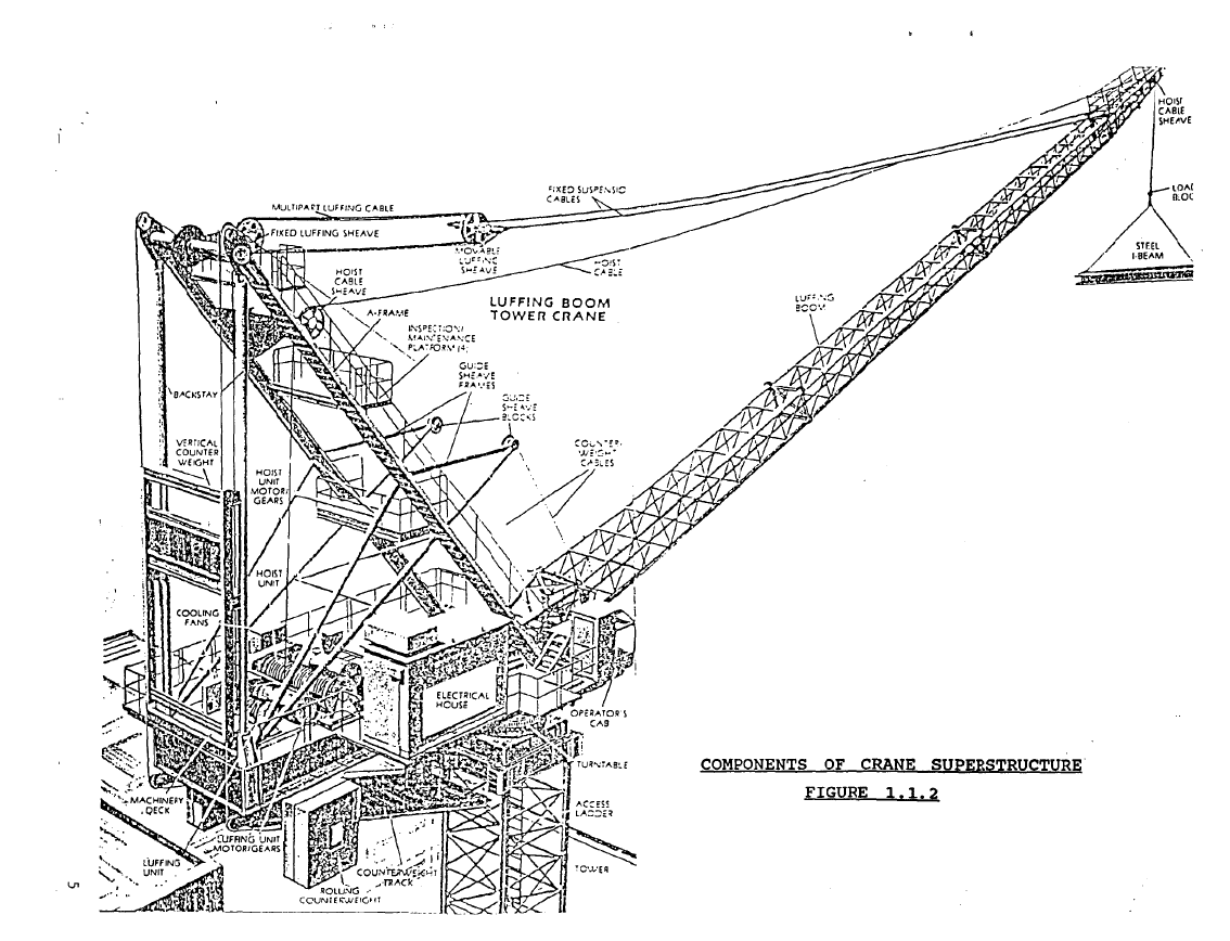 Tower Crane Sketch at PaintingValley.com | Explore collection of Tower