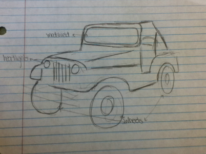 402x301 Toy Car - Toy Car Sketch