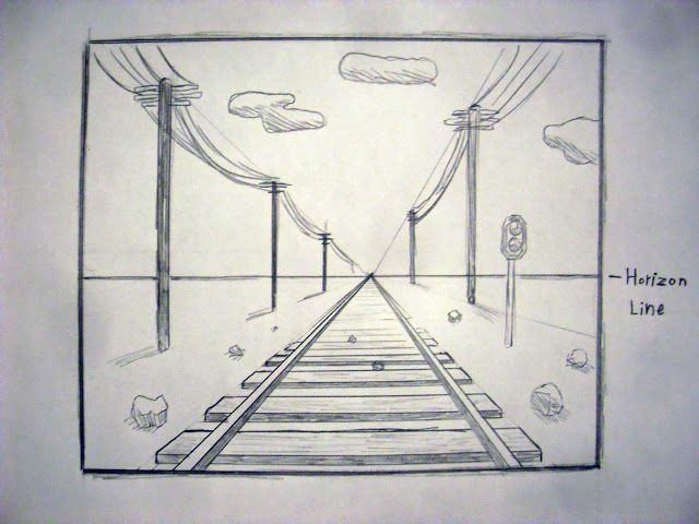 640x480 One Point Perspective Railroad Tracks Drawing - Track Sketch