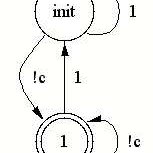 153x153 Sketch Of The Pedestrian Traffic Light Download Scientific Diagram - Traffic Light Sketch