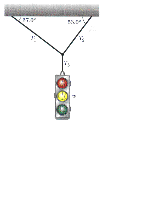608x788 Solved Consider A Traffic Light Suspended By Cords As Sho - Traffic Light Sketch