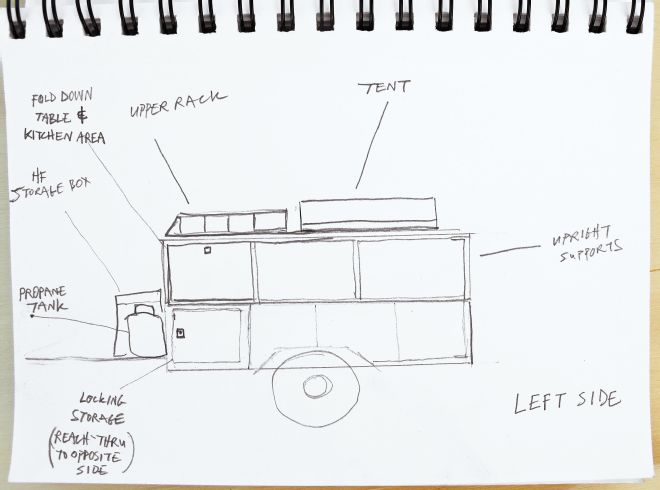 Trailer Sketch